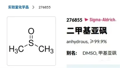 Dimetyylisulfoksidin (DMSO) maailmanmarkkinamalli